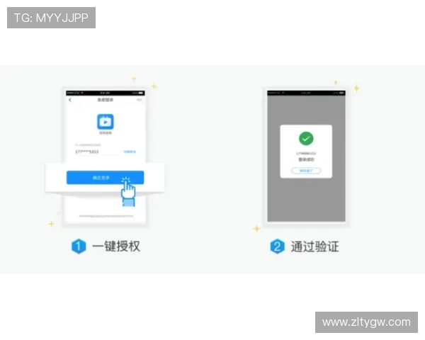 亚博YB手机版下载安全保障措施，保障用户账号信息安全