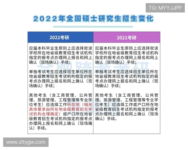 尊龙体育彩票投注规则详解：新手必读的玩法规则与注意事项