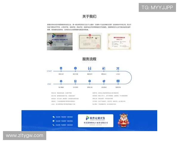 尊龙凯时在线注册平台为用户提供详细的常见问题解答与技术支持