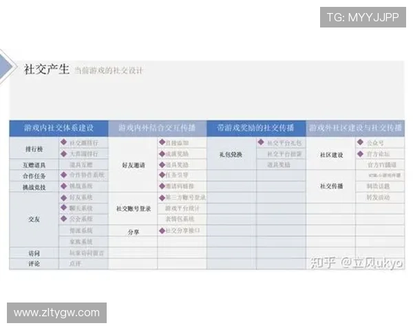 凯时KS平台网页版游戏种类与特色玩法全面介绍满足不同玩家的多样需求