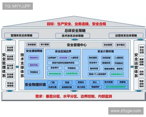 世界杯瑞典日本比赛后防线稳定性与防守策略详细分析 世界杯瑞典日本比赛后防线稳定性与防守策略详细分析